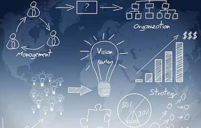 互聯(lián)網(wǎng)商品銷售中的新型營(yíng)銷手段