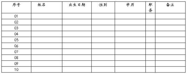 因私出入境中介機(jī)構(gòu)資格申請(qǐng)指南