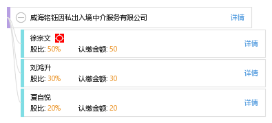 威海銘鈺 專業(yè)護(hù)航，開啟您的因私出入境服務(wù)新篇章