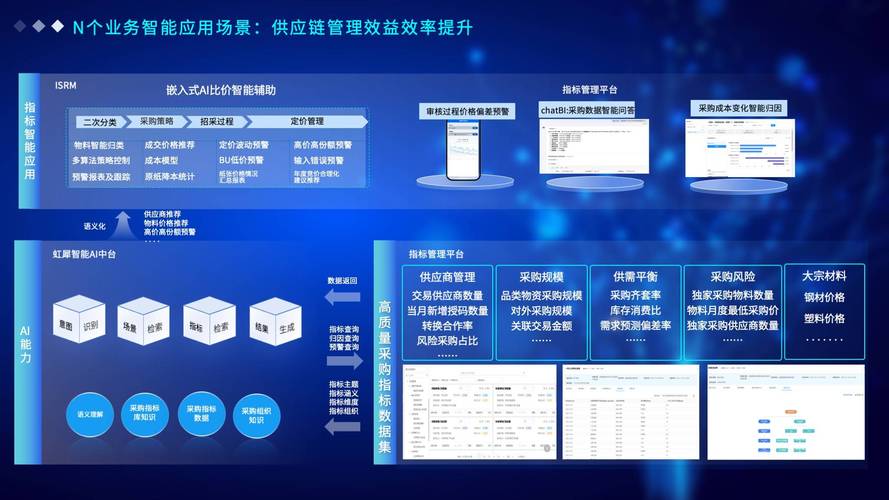 數斬獲2026“涪江數潮·數據應用創新”大賽桂冠 0728數據技術應用如何脫穎而出